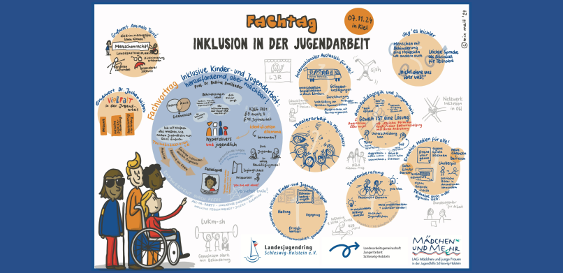 Inklusions Website Header Ideen(2)